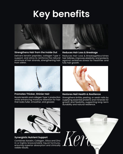 Concentrated Liquid Keratin