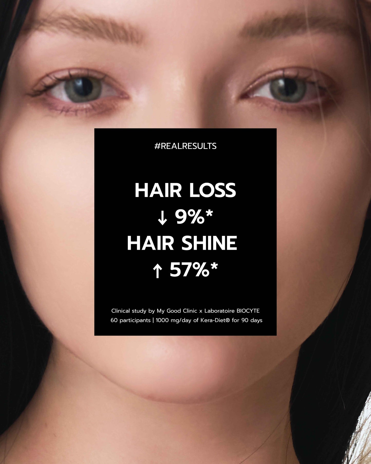 Concentrated Liquid Keratin