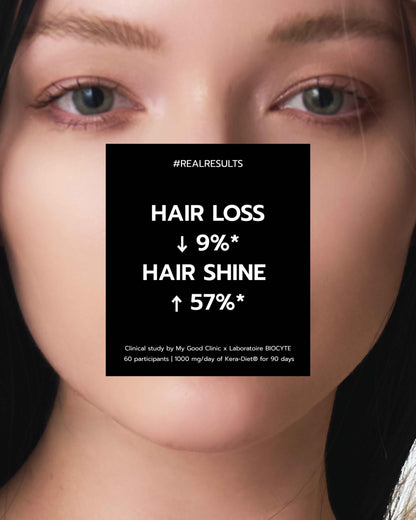 Concentrated Liquid Keratin