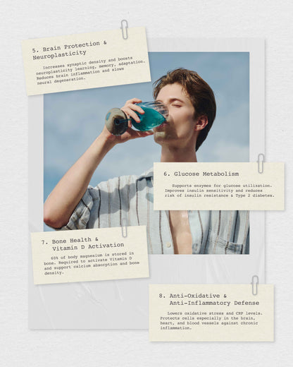 Concentrated Liquid Magtein® Magnesium