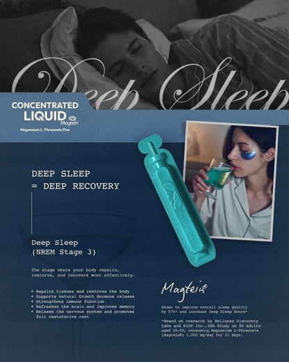 Concentrated Liquid Magtein® Magnesium