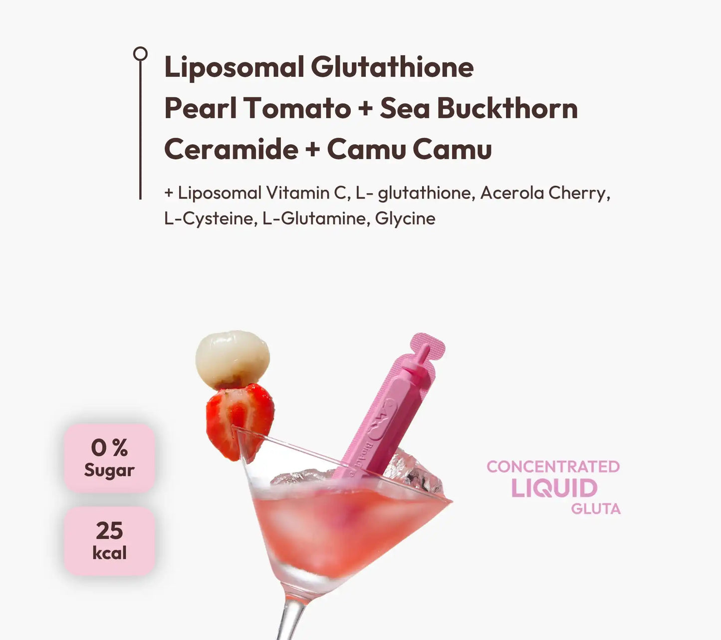 BioActive+ Skin Protocol