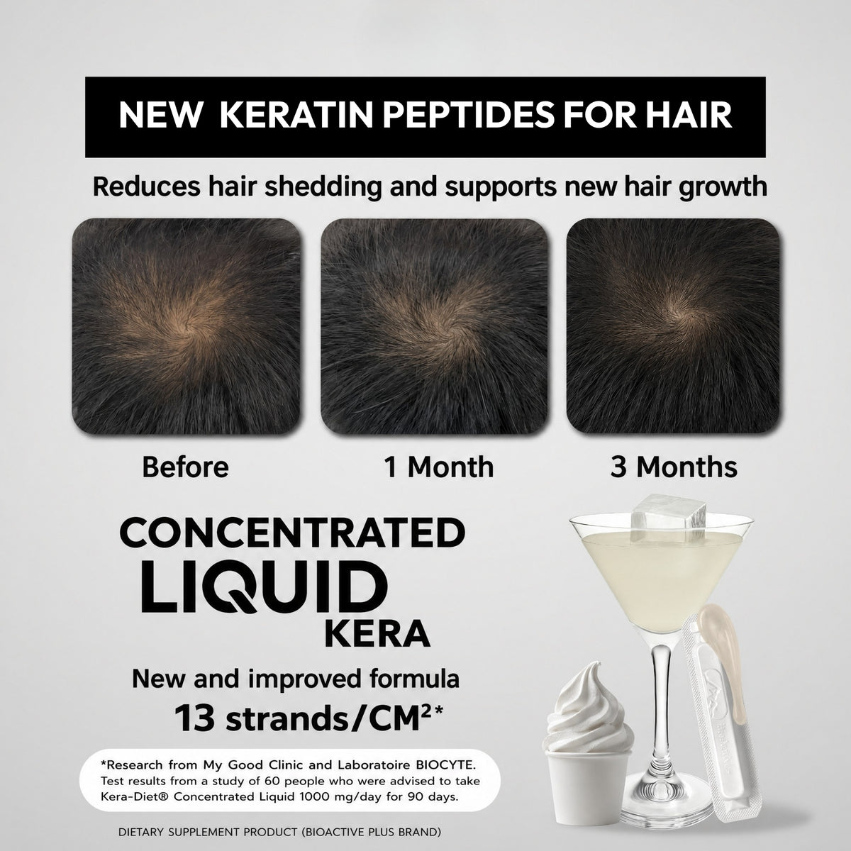 Concentrated Liquid Keratin