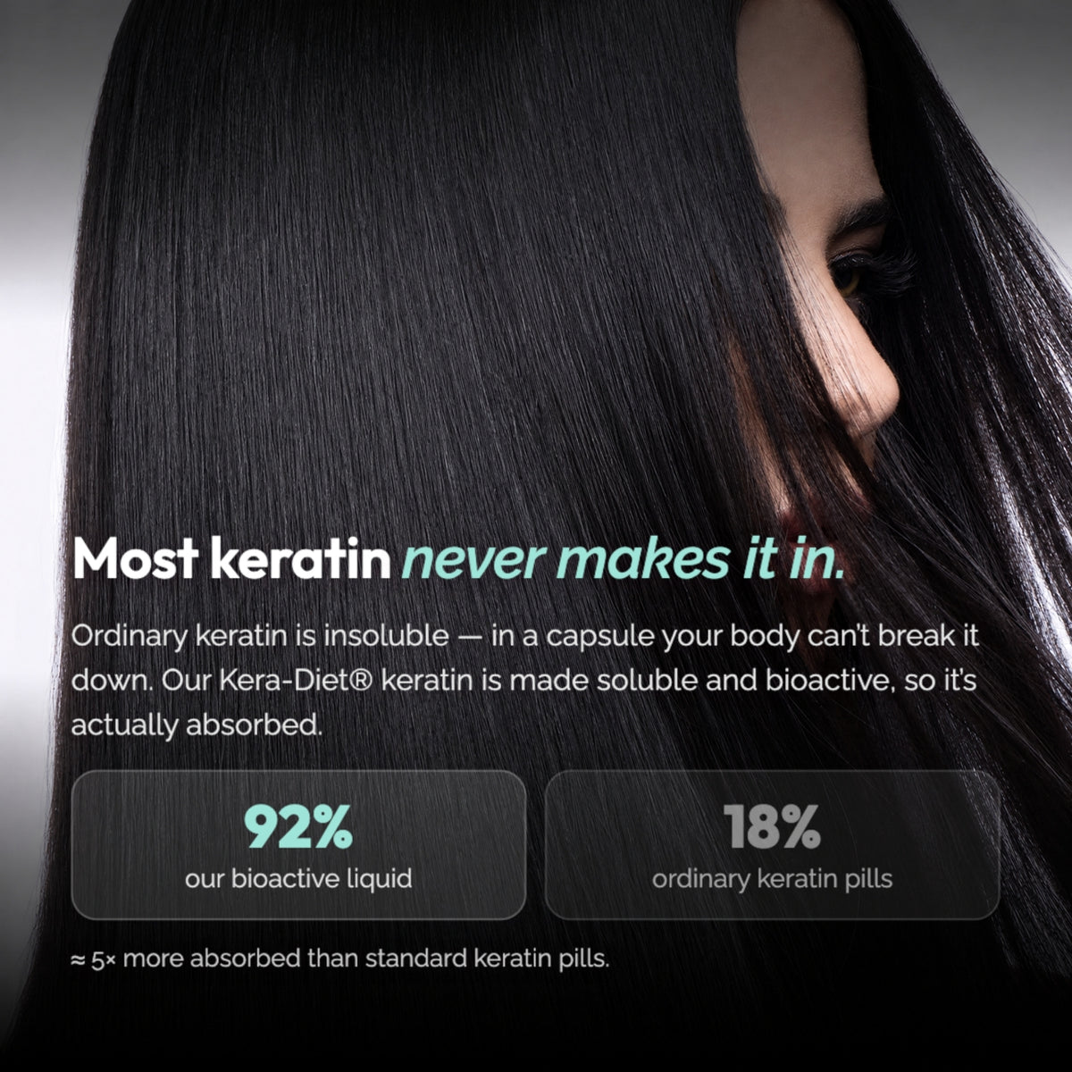 Concentrated Liquid Keratin
