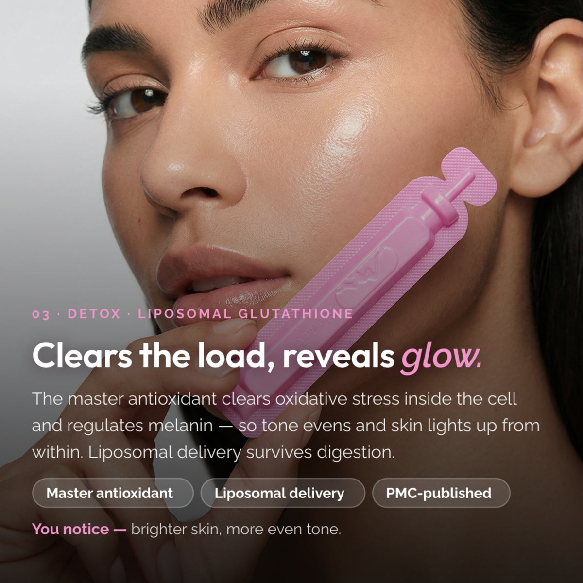 BioActive+ Skin Protocol