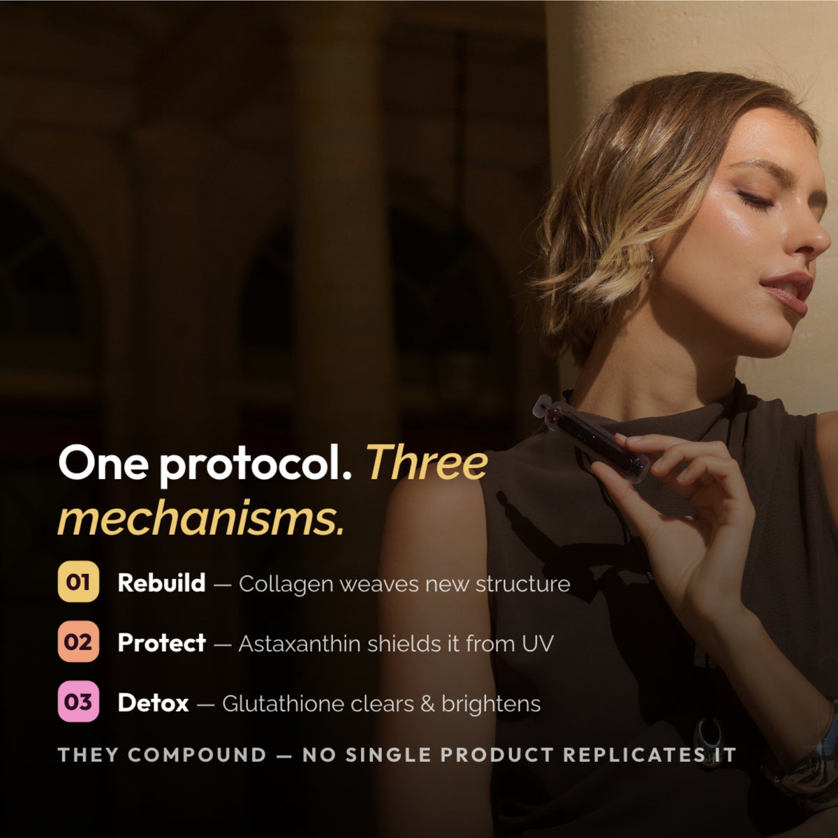 BioActive+ Skin Protocol