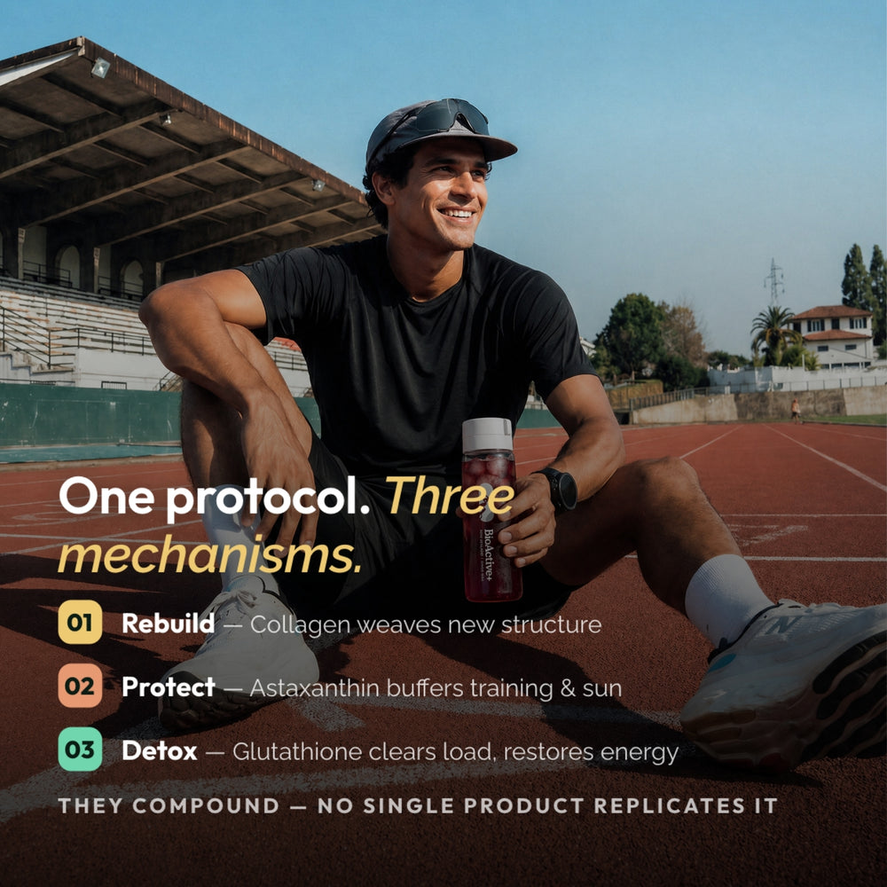 BioActive+ Liquid Peptides For Men
