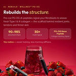 BioActive+ Liquid Peptides For Men