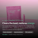 BioActive+ Liquid Peptides For Men
