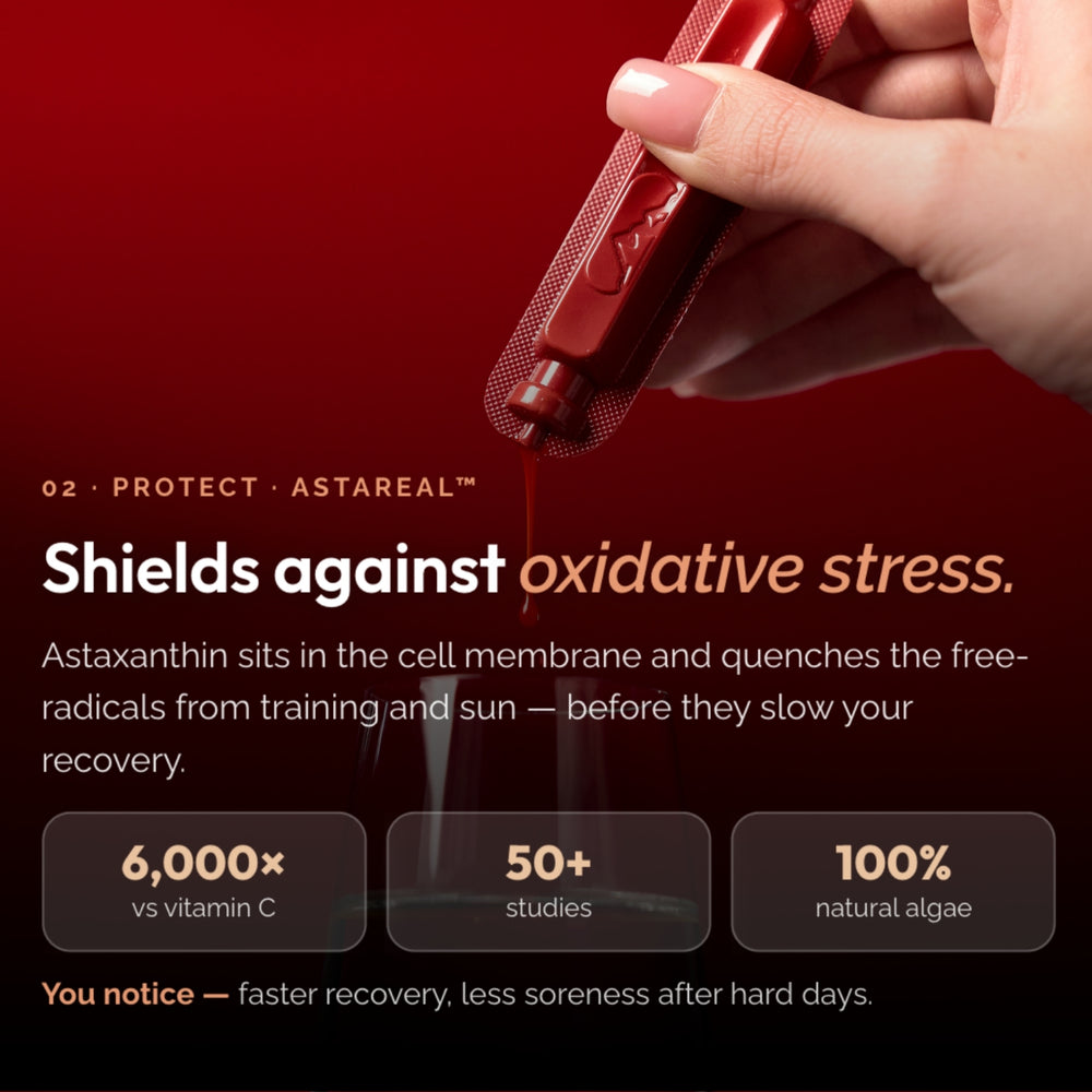 BioActive+ Liquid Peptides For Men