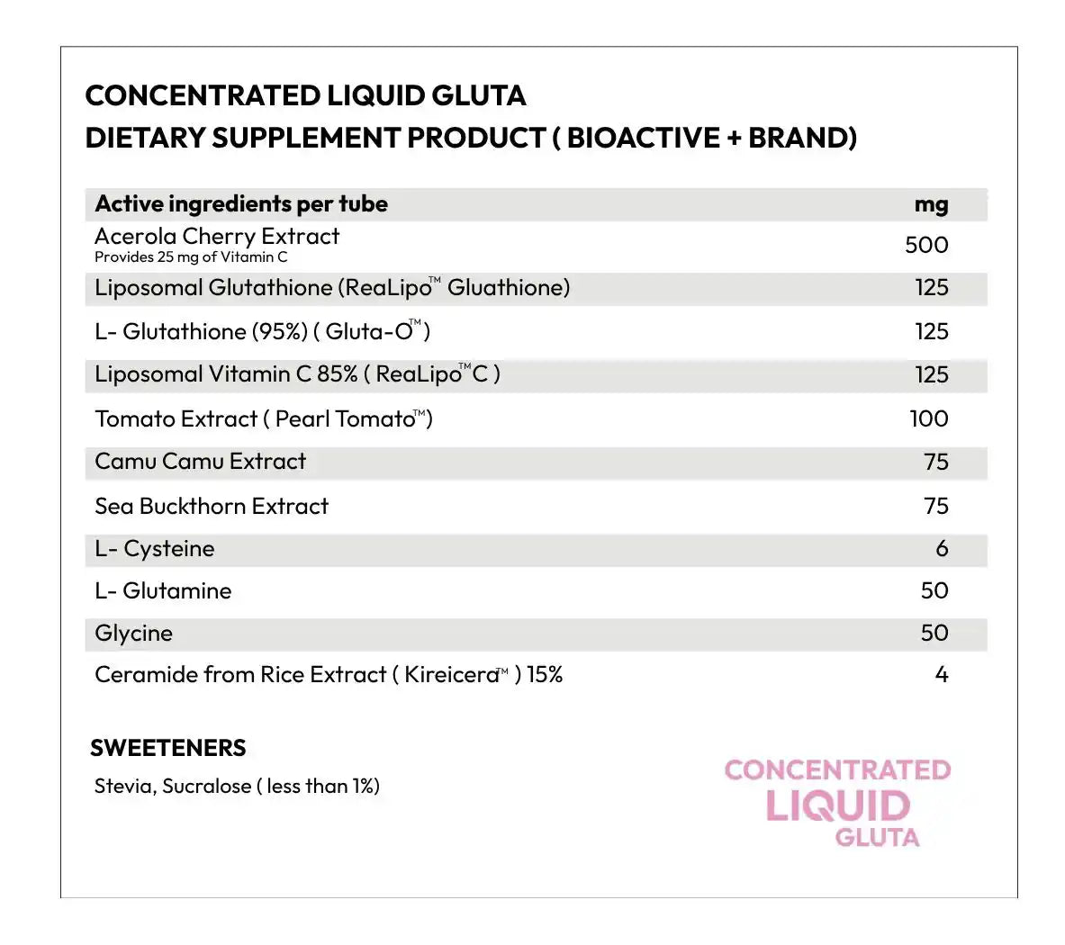 Concentrated Liquid Gluta