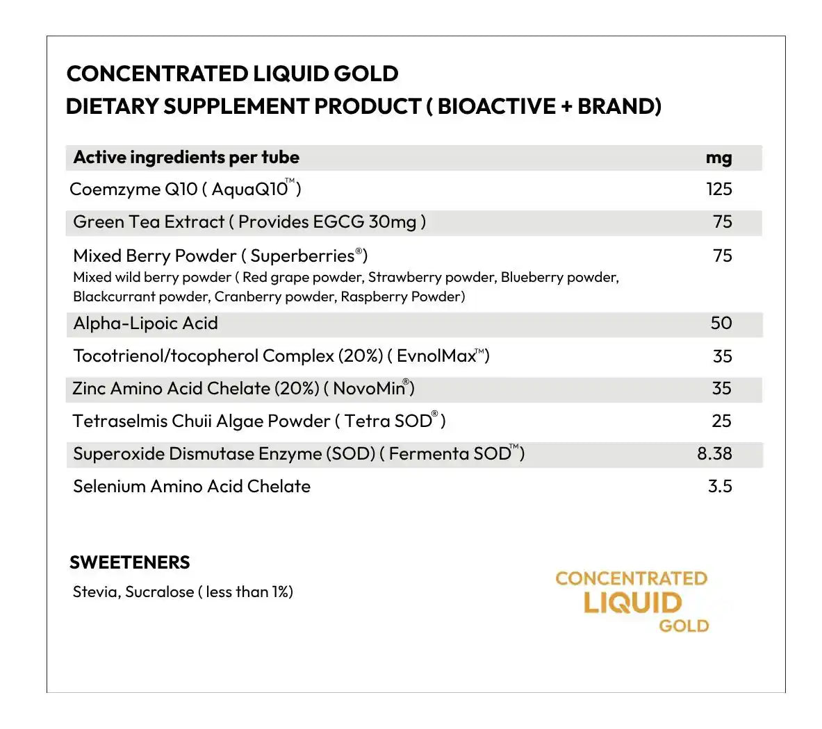 Concentrated Liquid Gold