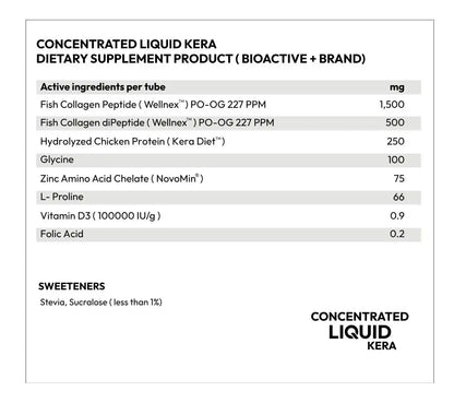 Concentrated Liquid Keratin