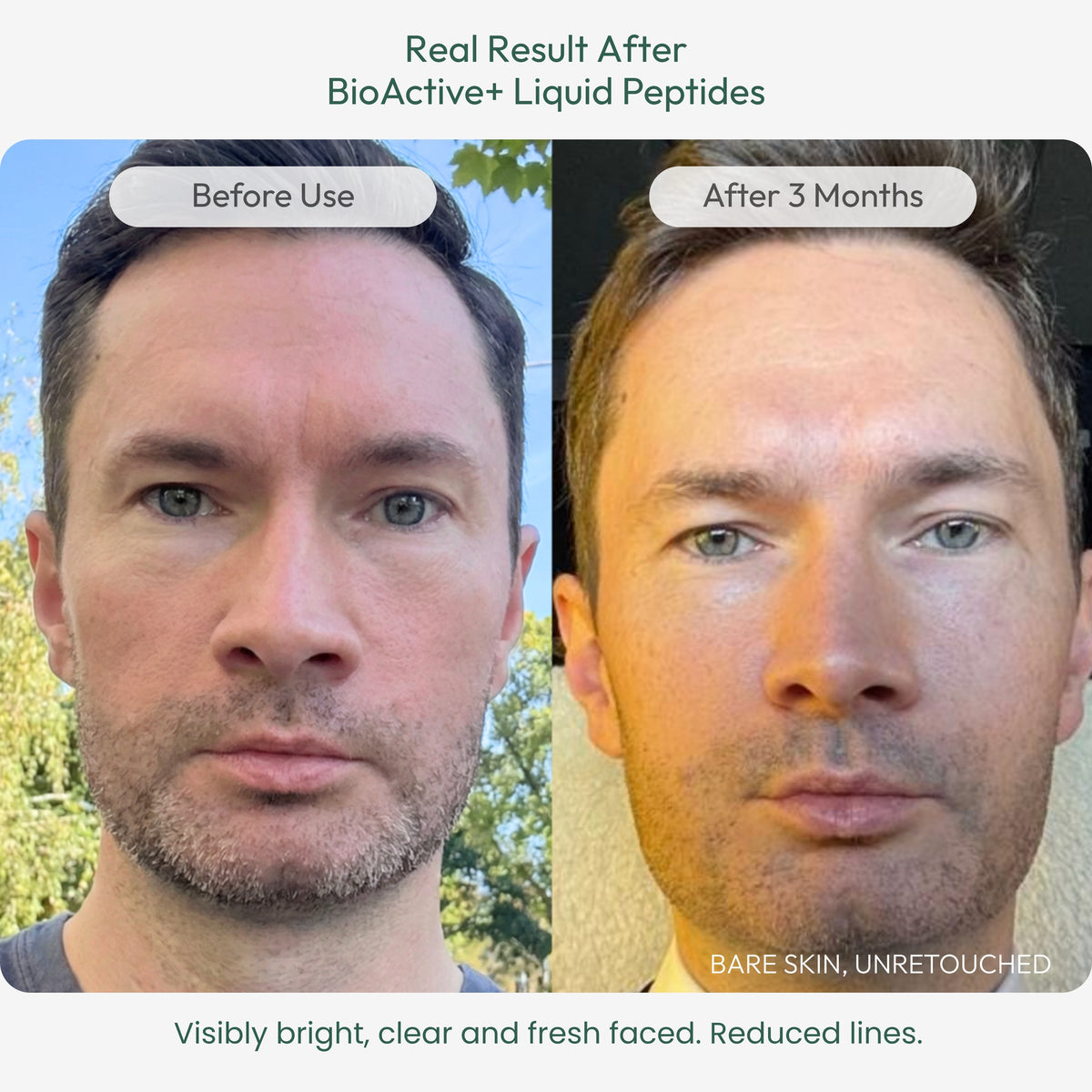 BioActive Man – BioActive+